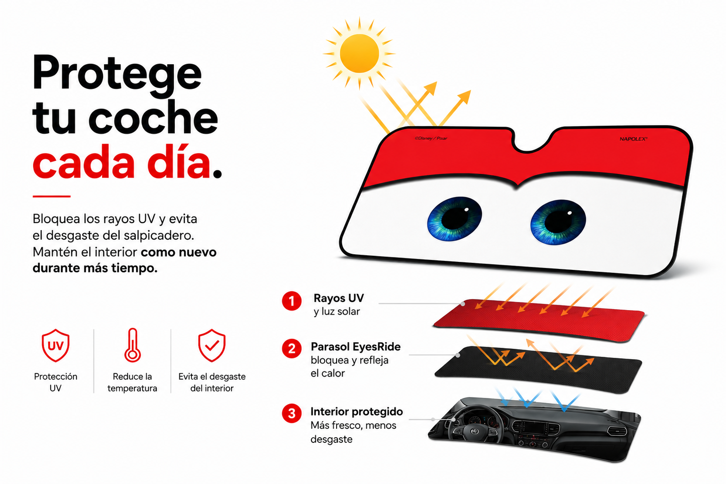 Parasol ojos EyesRide®